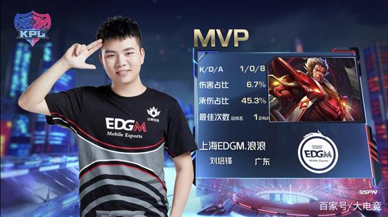 在执行层面 在执行层面