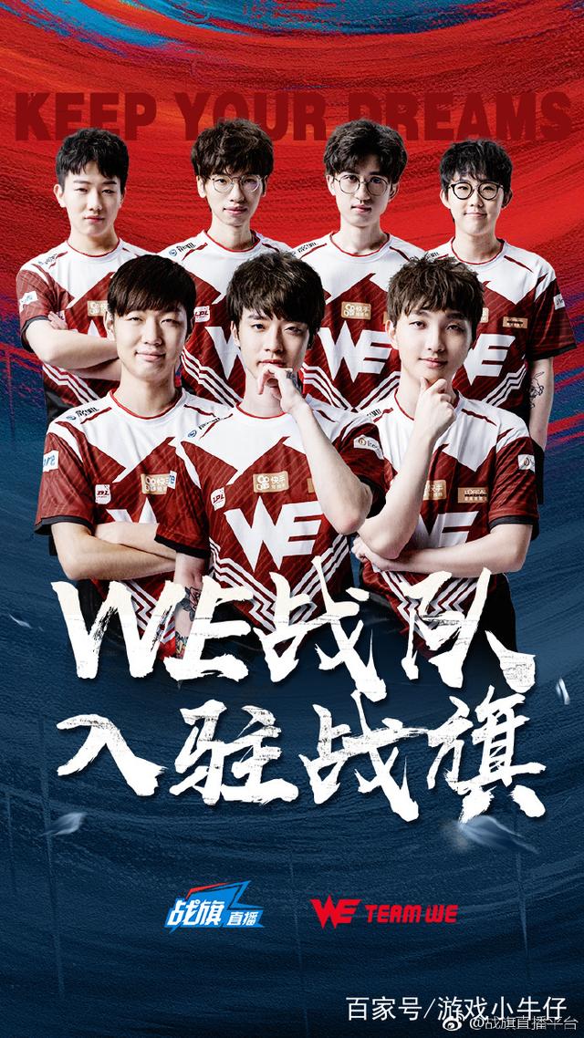 话题热度
